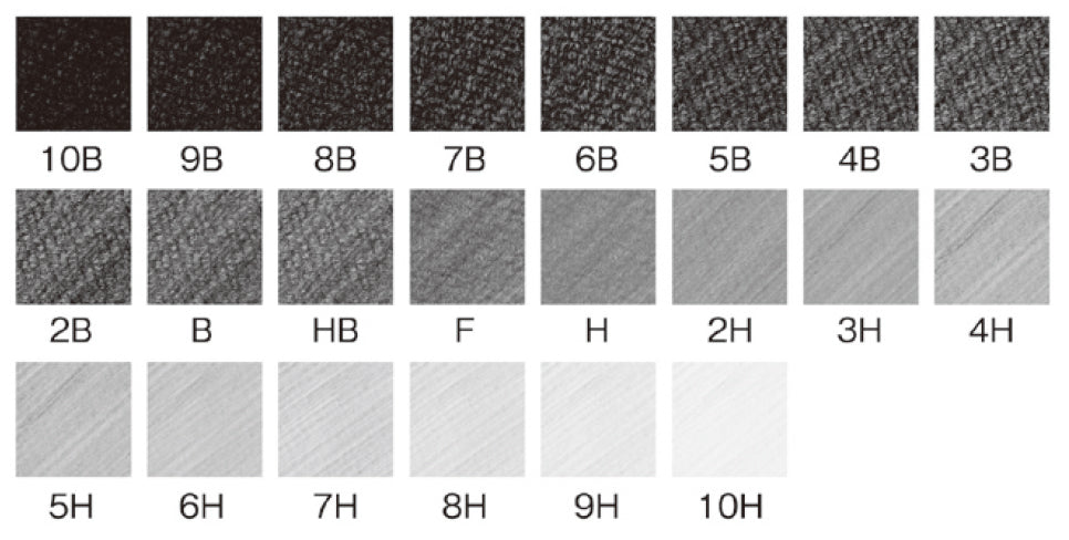 Mitsubishi Hi-uni Premium Pencil 1 Dozen