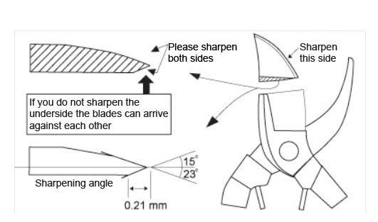 Okatsune Sharpening Stone for Pruners