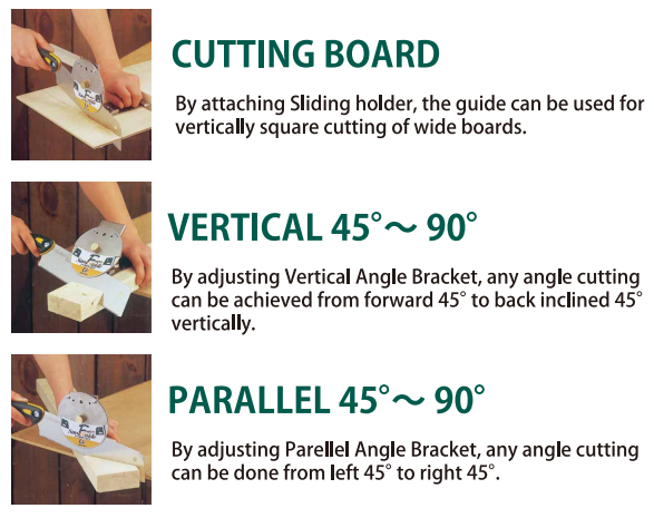 ZETSAW Free Angle Saw Guide and Saw Set No. 30106