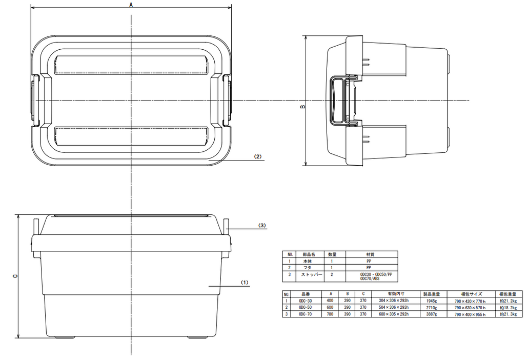 TRUSCO Storage Box ODC-50