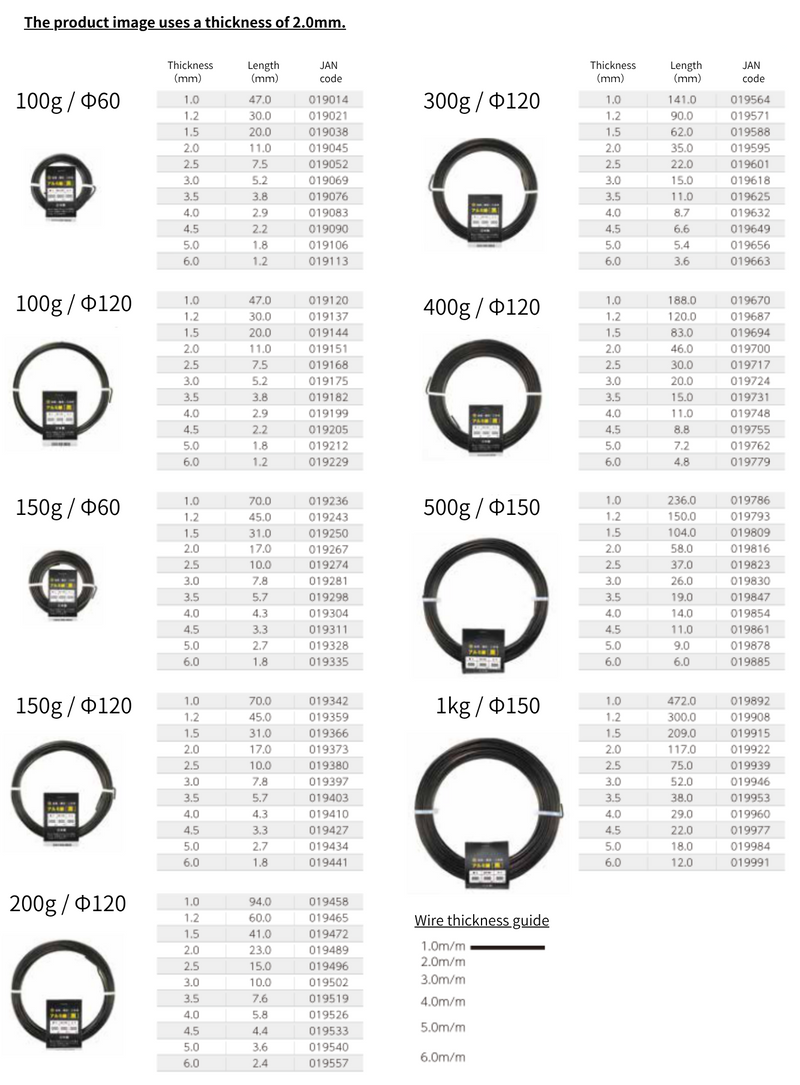 ISHIZAKI High-quality Japanese Aluminum Wire with 99.7% Pure Black