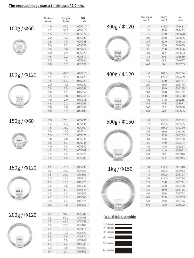 ISHIZAKI High-quality Japanese Aluminum Wire with 99.7% Pure White