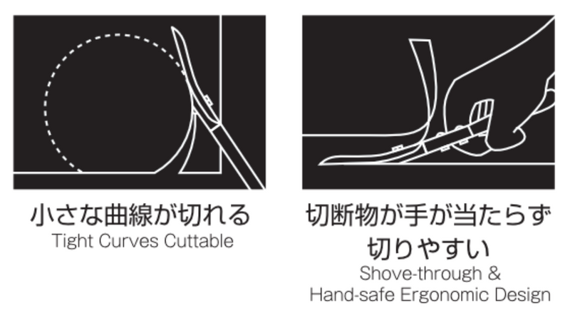 KANESHIKA Multipurpose Scissors Metal Cutting Yanagiba 250 mm