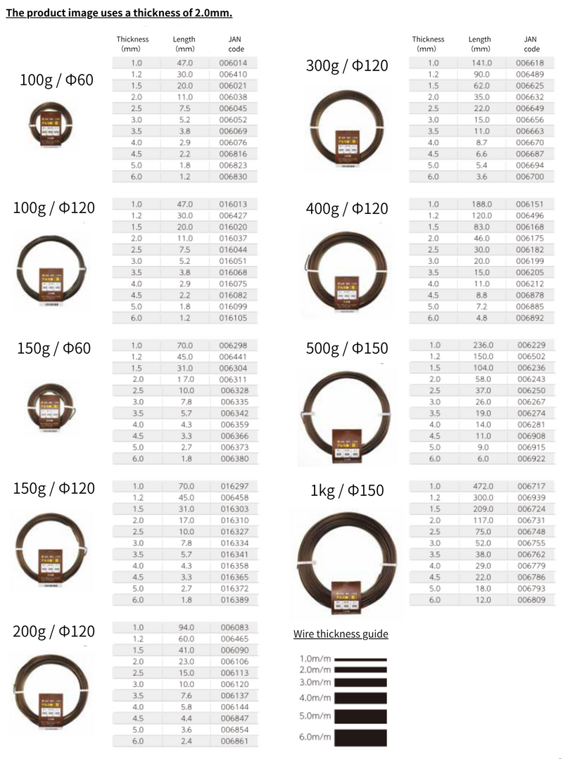 ISHIZAKI High-quality Japanese Aluminum Wire with 99.7% Pure Brown
