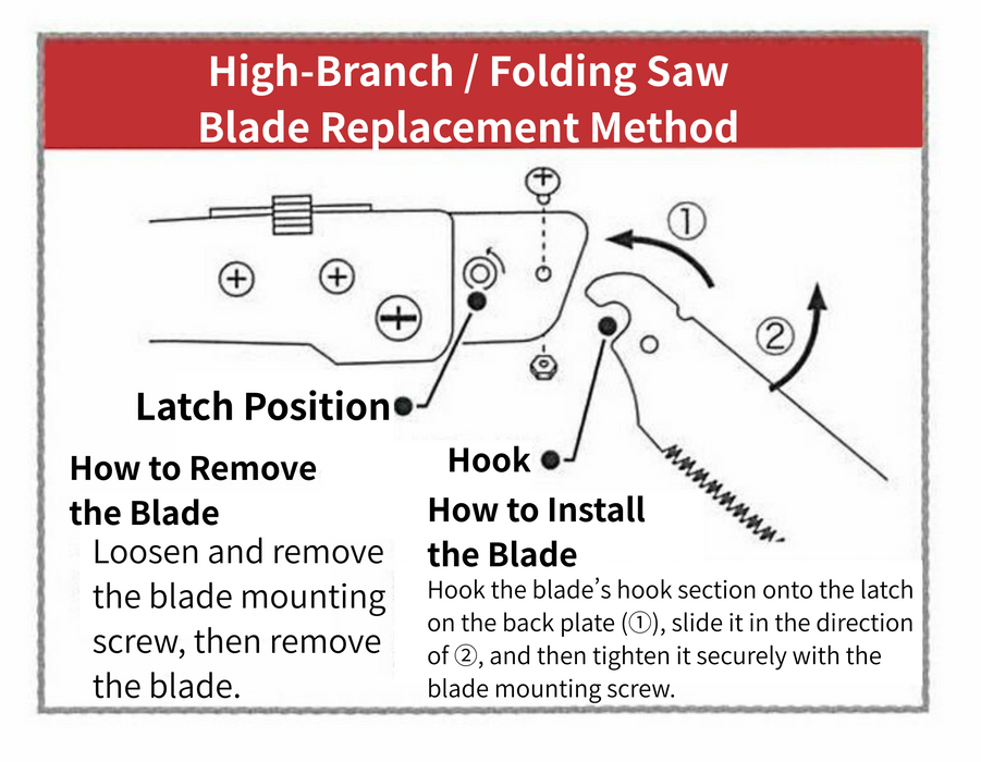 Tenju Folding Pruning Saw Replaceable of Blade