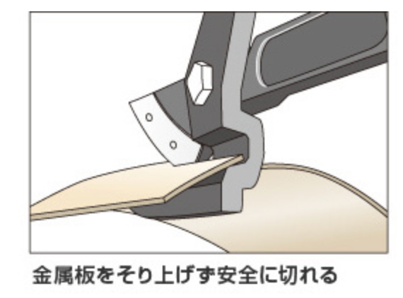KANESHIKA MIMATSU Susspatt Standard Type Metal Cutting Shears