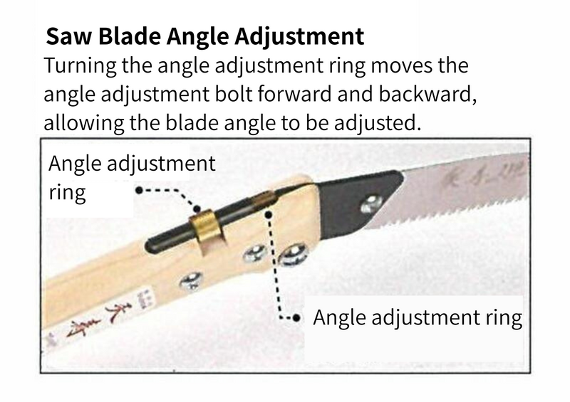 Tenju Folding Pruning Saw Replaceable of Blade